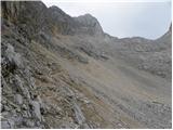 Rifugio Rio Gere - Sella di Punta Nera